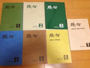 渓谷遡行資料 渓谷 1巻～7巻 西尾寿一 京都の山の会 登山 クライミング 沢登り キャニオニング 遡行図 地図