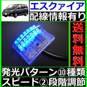 エスクァイア R80系■本格ドアロック連動、LEDスキャナー青 純正キーレス装備車 汎用 7連 10×2パターン 加藤電機よりお薦め SCANNERS