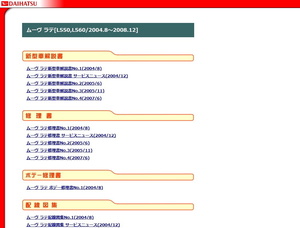 ★111★ ラテ L550S EF-VE -DET サービスマニュアル (解説書 修理書 配線図集)＋パーツリスト2024年CD版 印刷可 F