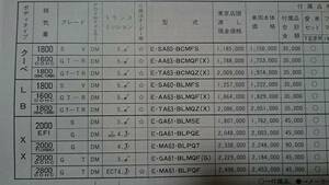 A3・昭和59年5月・60・セリカ・クーペ&LB・価格表 カタログ　無