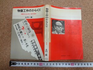 b★　物価工作のからくり　消費者をあざむく現代商法　著:大門一樹　昭和42年発行　徳間書店　/b13