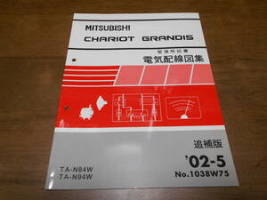 A6565 / シャリオグランディス CHARIOT GRANDIS TA-N84W.N94W 整備解説書 電気配線図集 追補版 2002 - 5