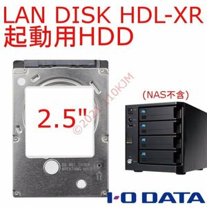 動作品 2.5" 250GB HDD アイ・オー・データ NAS HDL-XR用