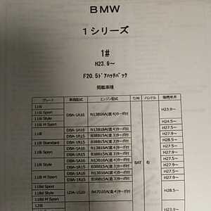 【パーツガイド】　BMW 　１シリーズ　(１＃)　Ｈ23.9～　F20　5ドアハッチバック　２０１９年版