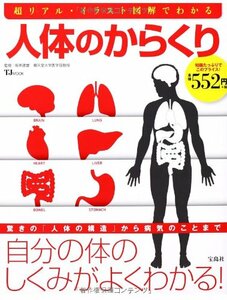 【雑誌】人体のからくり 「超リアル・イラスト図解でわかる」坂井 建雄
