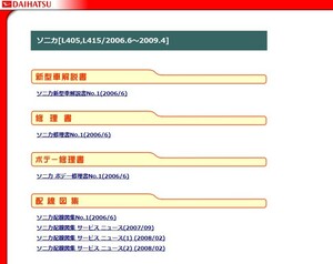 ★111★ ソニカ L405S L415S KF-VE KF-DET サービスマニュアル CD版 解説書 修理書 配線図集 印刷可 F