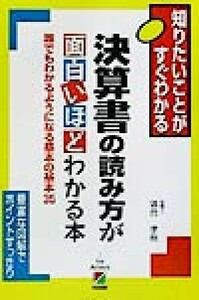 知りたいことがすぐわかる決算書の読み方が面白いほどわかる本 誰でもわかるようになる基本の基本３５／落合孝裕(著者)