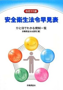 安全衛生法令早見表 ひと目でわかる規制一覧／労働調査会出版局【編】