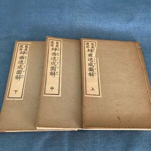 x003 家屋建築 坪曲速成図解 上中下 ３冊揃 友安藤七 昭和11年■和本 古文書 建築 規矩術 隅木 配付垂木