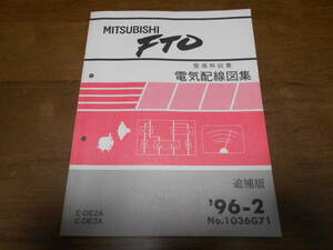 B1237 / FTO E-DE2A.DE3A 整備解説書 電気配線図集 追補版　96 - 2 No.1036G71