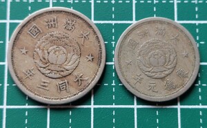 中国硬貨　大滿洲國　2枚セット