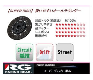 ●RG(レーシングギア) スカイライン R30(FJ20ET) スーパークラッチディスク　