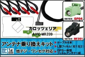 L型 フィルムアンテナ GPS一体型 ケーブル セット カロッツェリア carrozzeria 用 AVIC-MRZ09 HF201 地デジ ワンセグ フルセグ 受信