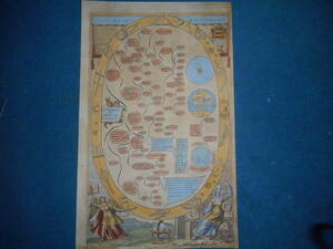 アンティーク、天球図、天文、天体、星座早見盤、木版画、星図、星座図絵1686年『宇宙と占星術』Star map, Planisphere, Celestial atlas