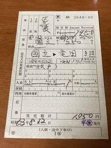 JR東日本　改札補充券　平駅　昭和63年