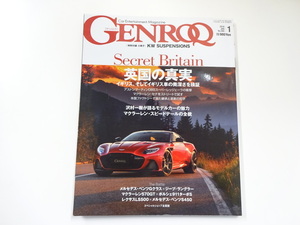 B1G GENROQ/アストンマーティンDBS マクラーレンセナ 570GT