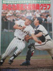 1981年　昭和56年　第63回全国高校野球選手権大会　北・南北海道大会　野球グラフ 