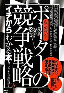 なるほど！「ポーターの競争戦略」がイチからわかる本 「ビジネス」や「問題解決」にそのまま使える！／現代ビジネス兵法研究会【著】