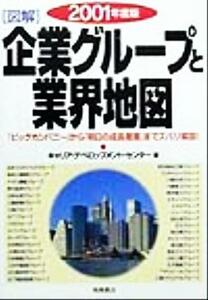 図解　企業グループと業界地図 「ビッグカンパニー」から「明日の成長産業」までズバリ解説！／キャリアデベロップメントセンター(著者)