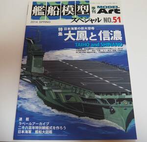 即決★艦船模型スペシャル51・大鳳と信濃