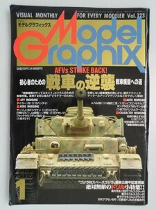 Model Graphix Vol.123　特集/戦車の逆襲　1995年1月　モデルグラフィックス