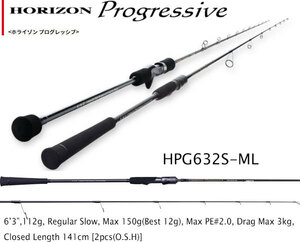 天龍 HORIZON Progressive （ホライゾン プログレッシブ） HPG632S-ML