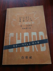 コード圖解表　ギター及ウクレレ