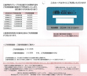 三越伊勢丹 株主優待カード 限度額200万（7/31期限） ISETAN