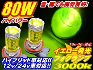 Nネ 80W イエロー フォグLED イエロー発光 3000k 12V/24V H8/H11/H16/HB3/HB4/PSX26