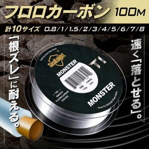 【送料185円】※訳アリ※フロロカーボン ライン リーダー ハリス 100m 0.8号 フルオロ ショックリーダー 　釣り糸Fro-0.8-