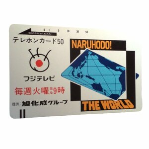 ★未使用・テレカ★愛川欽也・ 楠田枝里★なるほど!ザ・ワールド・フジテレビ系・思い出のTV番組★テレホンカード・50度数★G214