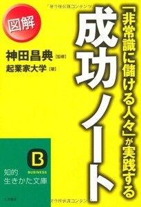 非常識に儲ける人々が実践する図解成功ノート(知的生きかた文庫)/起業家大学■23109-20086-YY60