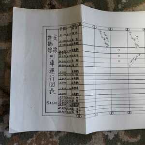 国鉄 舞鶴線 支線 列車運行図表　昭和45年　鉄道 貴重品