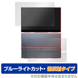 GMKtec 15.6インチ ポータブルモニター Xpanel 2 表面 背面 フィルム セット OverLay Eye Protector 低反射 ブルーライトカット 反射防止