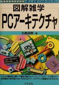 図解雑学　ＰＣアーキテクチャ 図解雑学シリーズ／小島邦男(著者)