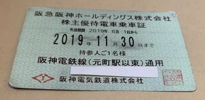 使用済 阪神電鉄 株主優待電車乗車証 定期券 2019年11月30日まで