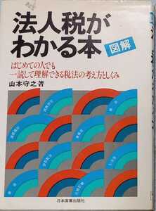 法人税が分かる本　