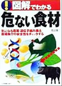 図解でわかる危ない食材 気になる農薬・遺伝子組み換え・養殖魚介の安全性をチェックする／渡辺雄二(著者)