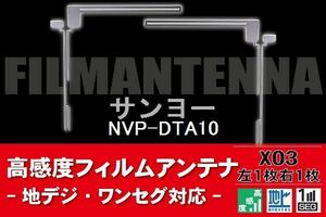 地デジ ワンセグ フルセグ L字型 フィルムアンテナ 右1枚 左1枚 サンヨー SANYO 用 NVP-DTA10 対応 フロントガラス 高感度 車