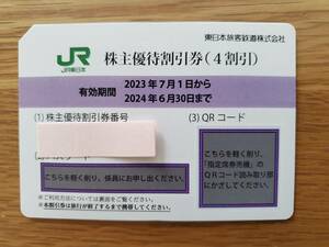 JR東日本　株主優待割引券1枚（2024年6月30日まで）を出品します。