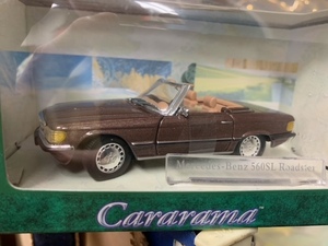 メルセデス・ベンツ　５６０ＳＬ　Ｒｏａｄｓｔｅｒ　新品