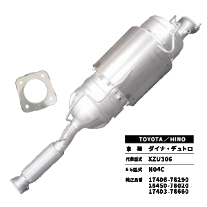 触媒 DPD 3分割ASSY ダイナ・デュトロ XZU306 TOYOTA/HINO 17406-78290/18450-78020/17403-78660 前側ガスケット付属