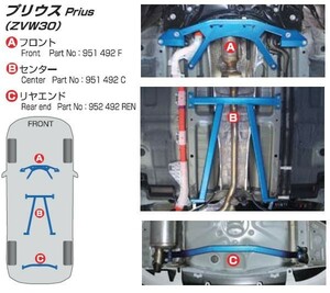 【CUSCO/クスコ】 パワーブレース リヤエンド プリウス ZVW30,ZVW40W, ZVW41W [952 492 REN]