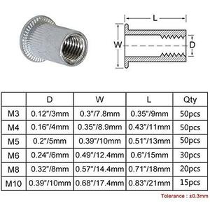 リベットナット【215個セット】 【215個セット】リベットナット M3 M4 M5 M6 M8 M10 ナットリベット ブラインドナット BESTU スレッドリベ