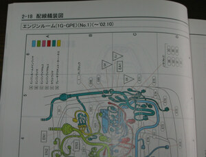 クラウンセダン配線図集（直6搭載最終型）GXS1♯系・GBS12系・YXS10系 2004年6月版 ★“絶版” ★1G-GPE, 3Y-PE, 1G-FE エンジン配線など