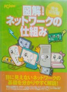 図解! ネットワークの仕組み 完全保存版 PC Japan2008年2月号ふろく ※難あり・ふろくのみ