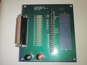 C030 CATC製External Interface Breakout Board