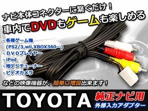 メール便送料無料 VTR 外部入力ケーブル トヨタ パッソ KGC10/15 VTRアダプター カーナビ メーカー純正ナビ 映像