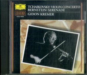 D00157249/CD/ギドン・クレーメル「チャイコフスキー：ヴァイオリン協奏曲、他」