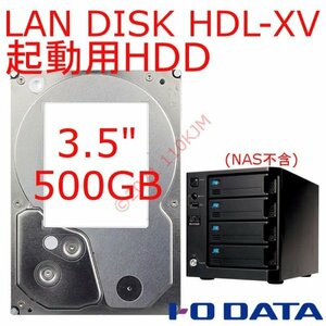 動作品 3.5" 500GB HDD HDL-XV用 アイ・オー・データ NAS